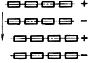 3050
